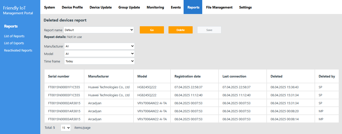 Deleted devices report detail view showing device information