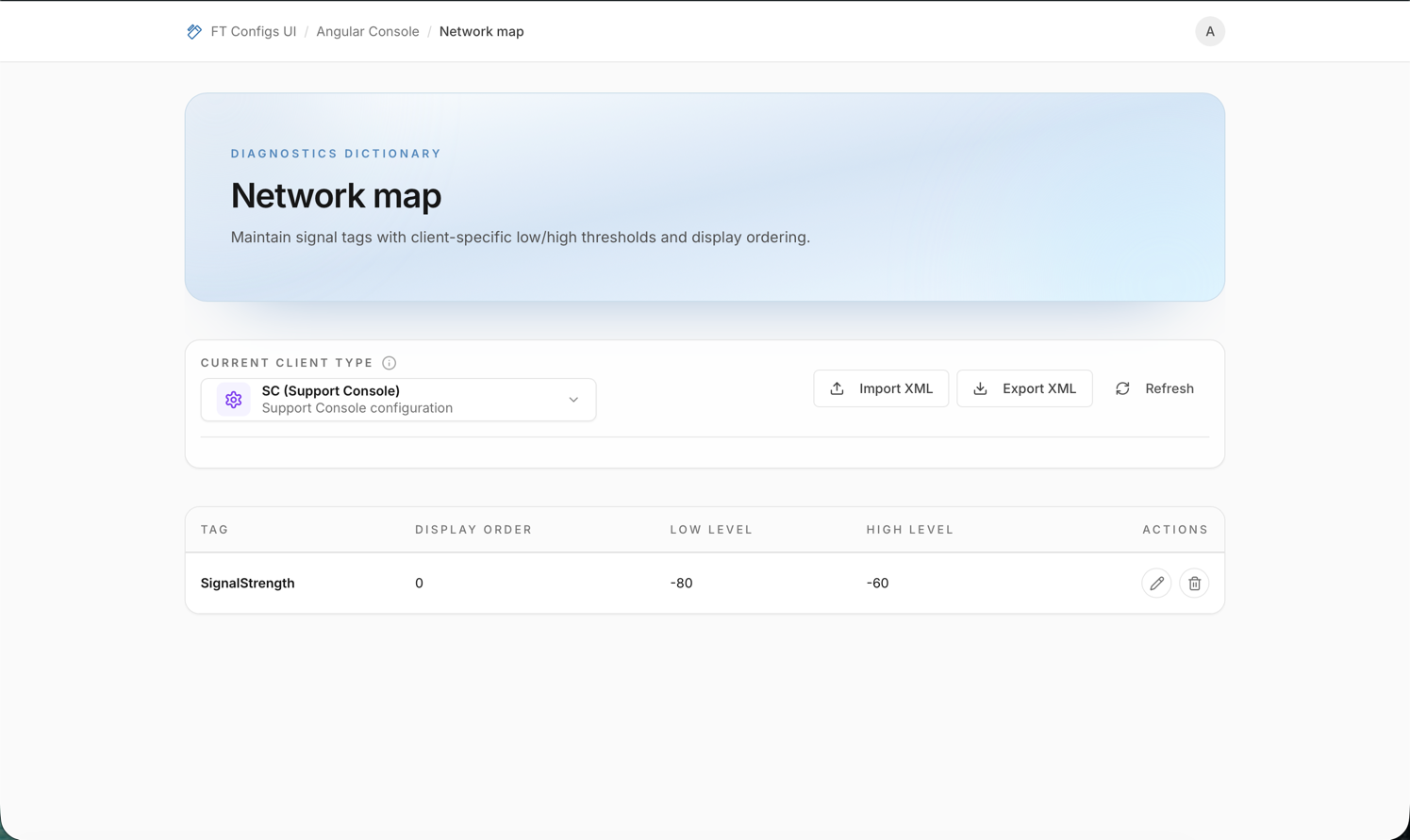 Network Map: main screen (placeholder)