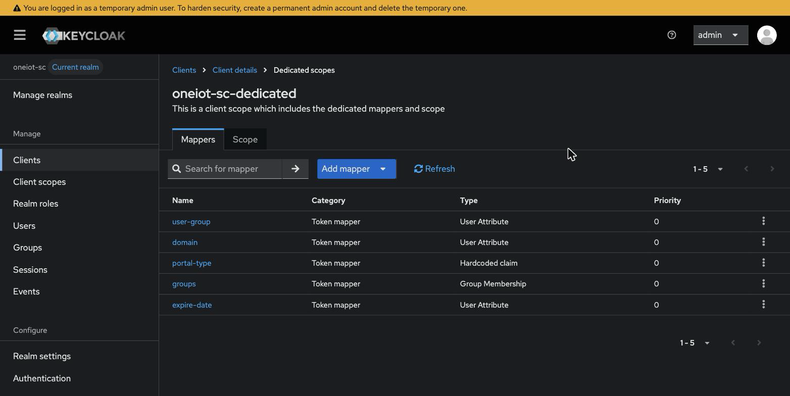 Mappers of the client’s dedicated scope